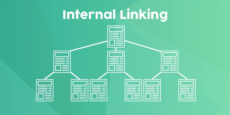 Internal Linking: Chiến lược liên kết nội bộ tăng thứ hạng Google hiệu quả