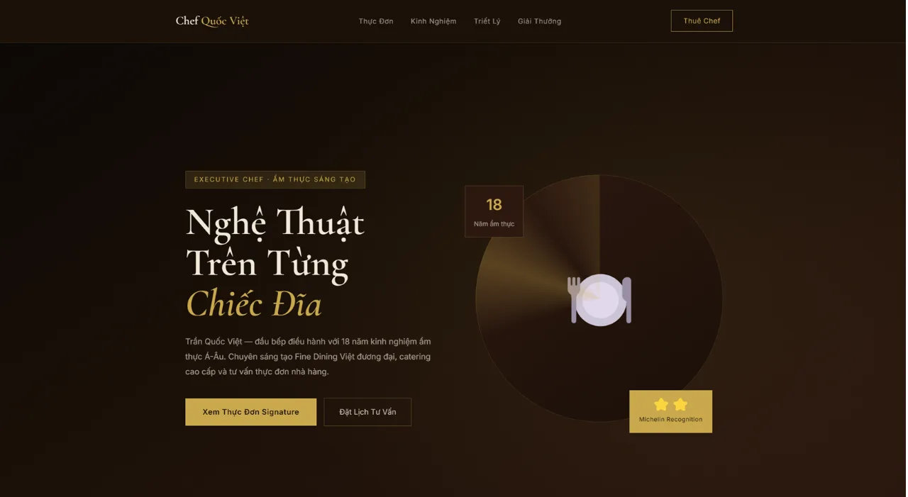 Portfolio Đầu Bếp Fine Dining