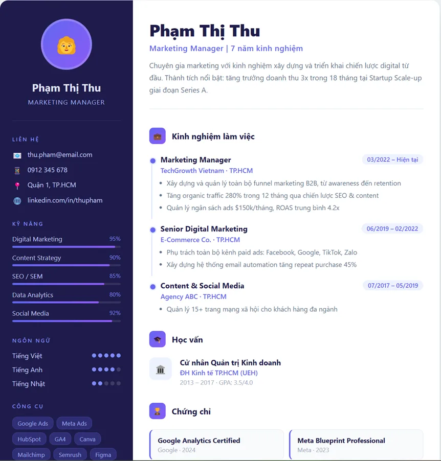 CV Hiện Đại 2 Cột