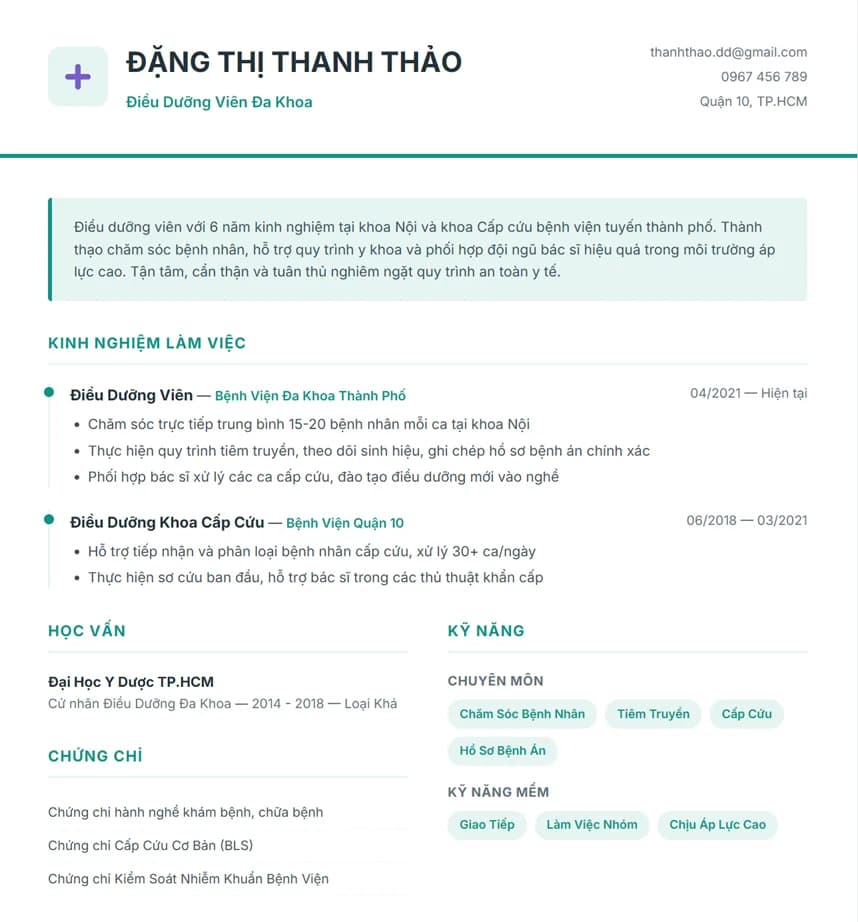 CV Y Tá / Điều Dưỡng