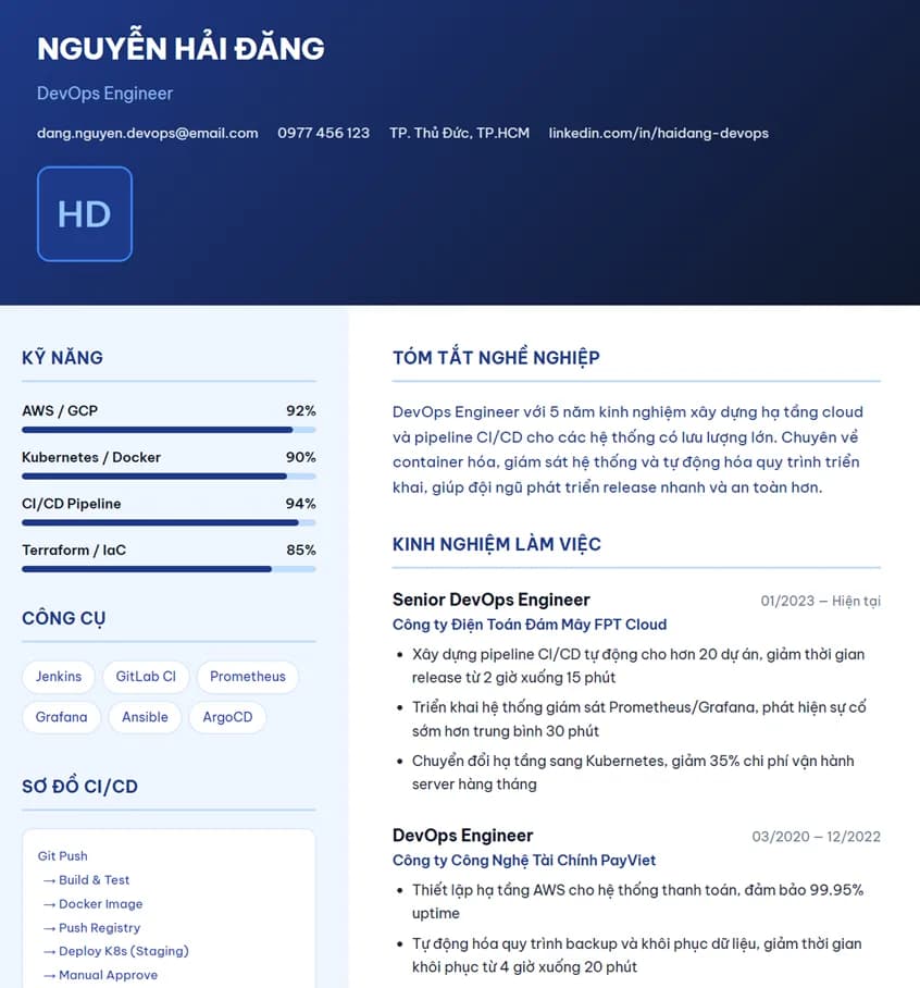 CV DevOps Engineer